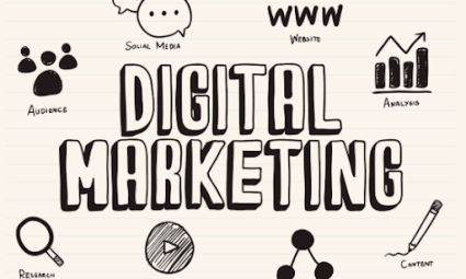 Google ads management