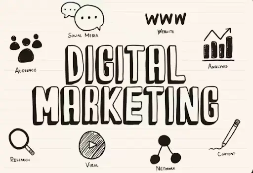 Best Google Ads Management Company for Scalable Growth in 2026